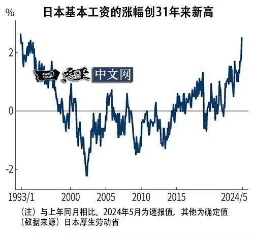 日本经济重燃！投资机会你Get了吗？