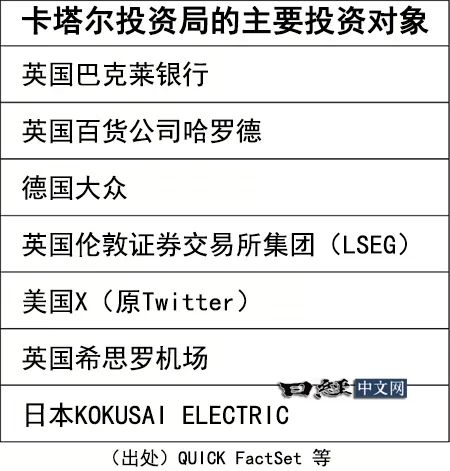 日本经济重燃！投资机会你Get了吗？