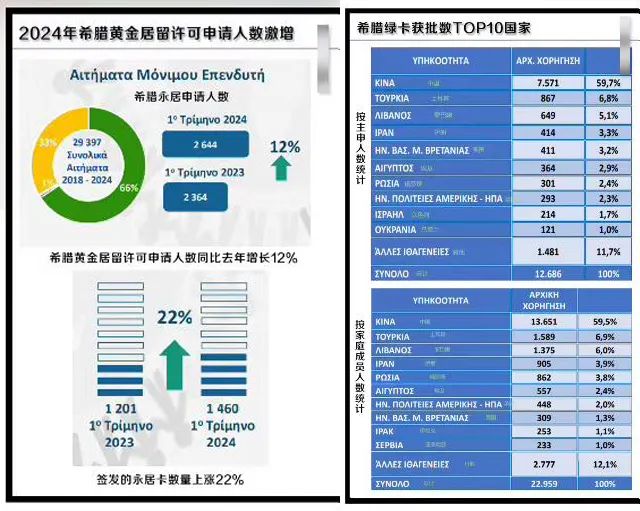 从教育出发，中国人开始买遍全球房产...