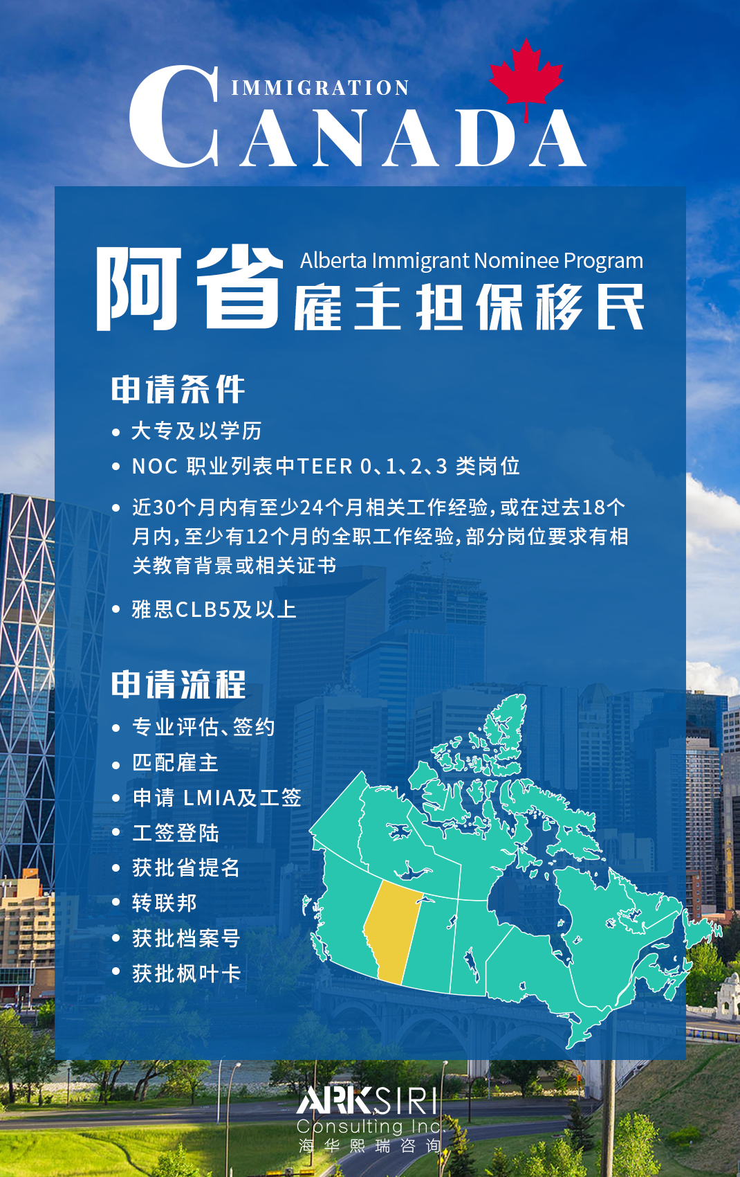 搜索量最高！加拿大最受欢迎的城市，六省居民都想搬去这里！